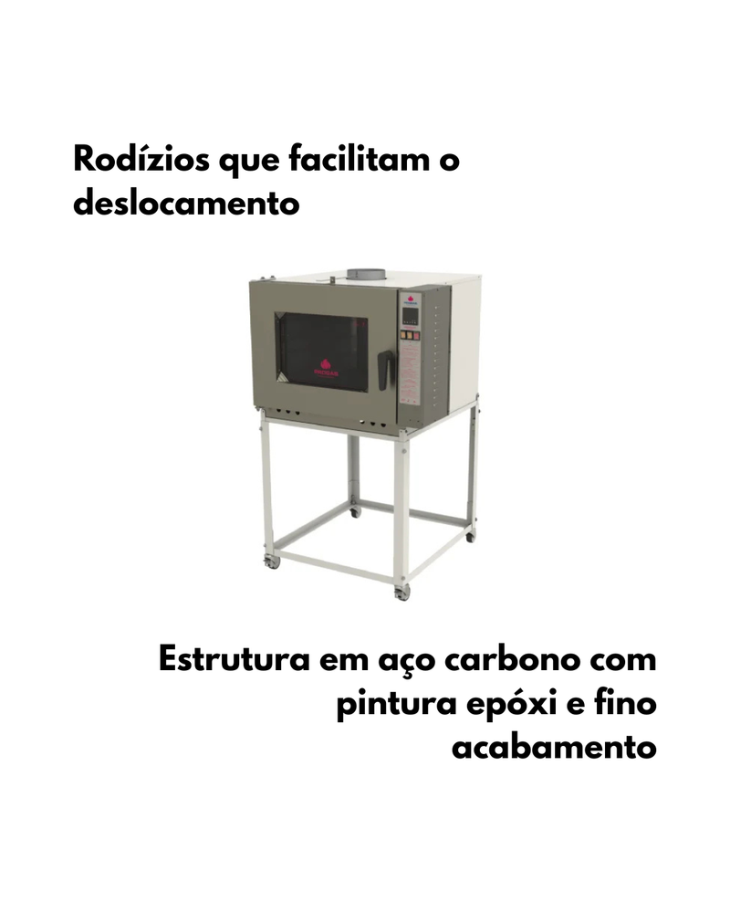 Forno Turbo a Gás 5 Esteiras PRP-5000NL – Progás