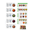 Kit Discos Para Corte de Frutas Pa7 Pro Cubos 20mm Skymsen