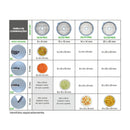 Kit Discos Vinagrete Para Processador Pa7 Pro - Skymsen