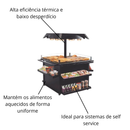 Expositor Aquecido Self Service Linha Suprema - Frilux