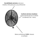 Ventilador de Parede Industrial 1m Motor 1/2cv Ventisol