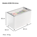 Freezer Horizontal Fricon Porta de Vidro | Ideal para Sorvetes, Congelados e Bebidas