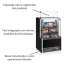 Vitrine Caixa Neutra 0,75m - Gelopar