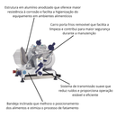 Cortador de Frios Anodizado Gural