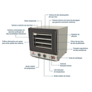 Forno Turbo Elétrico Preto Com Iluminação Interna Progás