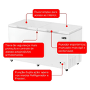 Freezer Horizontal 505 Litros Dupla Ação Imbera