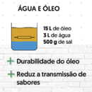 Fritadeira Elétrica Inox Água e Óleo 15 Litros Skymsen