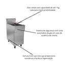 Fritadeira à Gás Split Zona Fria FG20 Skymsen