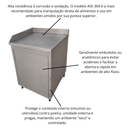 Gabinete Inox Fechado Seco com Espelho e Prateleira Inferior Lisa