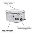 Tacho Fritador Eletrico Esmaltado 54cm 7 Litros Fire