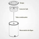 Cafeteira Elétrica Automática 6 Litros 220v - Marchesoni