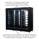 Auto Serviço Frio Para Cervejas com Temperatura de 0º a -5º de 3 portas 220V - Chimafrio