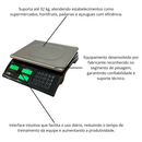 Balança Prix 3 Fit USB 32kg Toledo Brasil