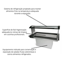 Buffet Self Service Fria 12 Cubas Polar