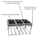 Fogão Industrial 6 Bocas 40X40 Baixa Pressão Maxi Inox Mi6 Venâncio