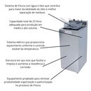 Fritador Água e Óleo Elétrico 23L 2 Cubas - Venâncio
