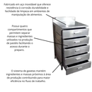 Gaveteiro Inox para Pastel 4 Gavetas - Promaq