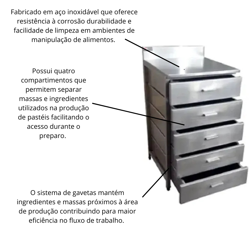 Gaveteiro Inox para Pastel 4 Gavetas - Promaq