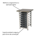 Mesa para forno de convecção Progás