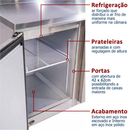 Camara Fria Congela Inox Horizontal Standard com Cuba Lado Direito Venâncio