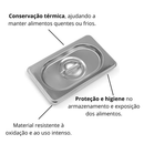 Tampa para Cuba Gastronômica 1/9 Buffet em Aço Inox
