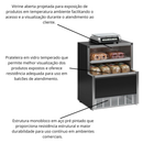 Módulo Balança e Vitrine Neutra Aberta Gelopar