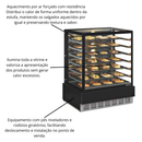 Vitrine Estufa Conveniência Gourmet 100 cm Gelopar